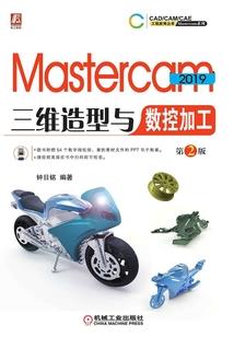 门外汉的今生前世