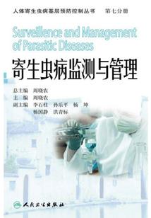 变身哥布林